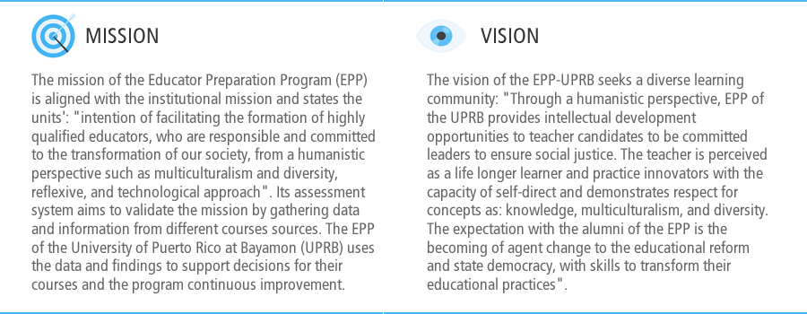 UPRB CAEP MISSION AND VISION STATEMENTS